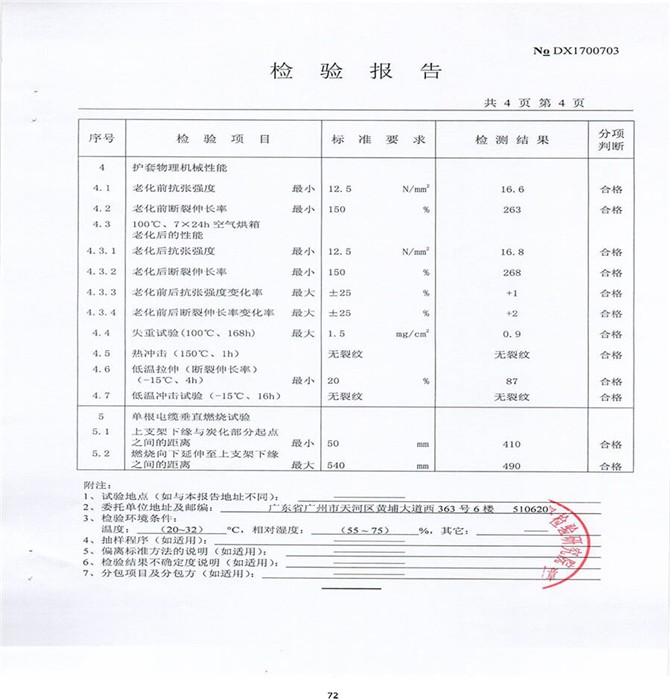 检验报告
